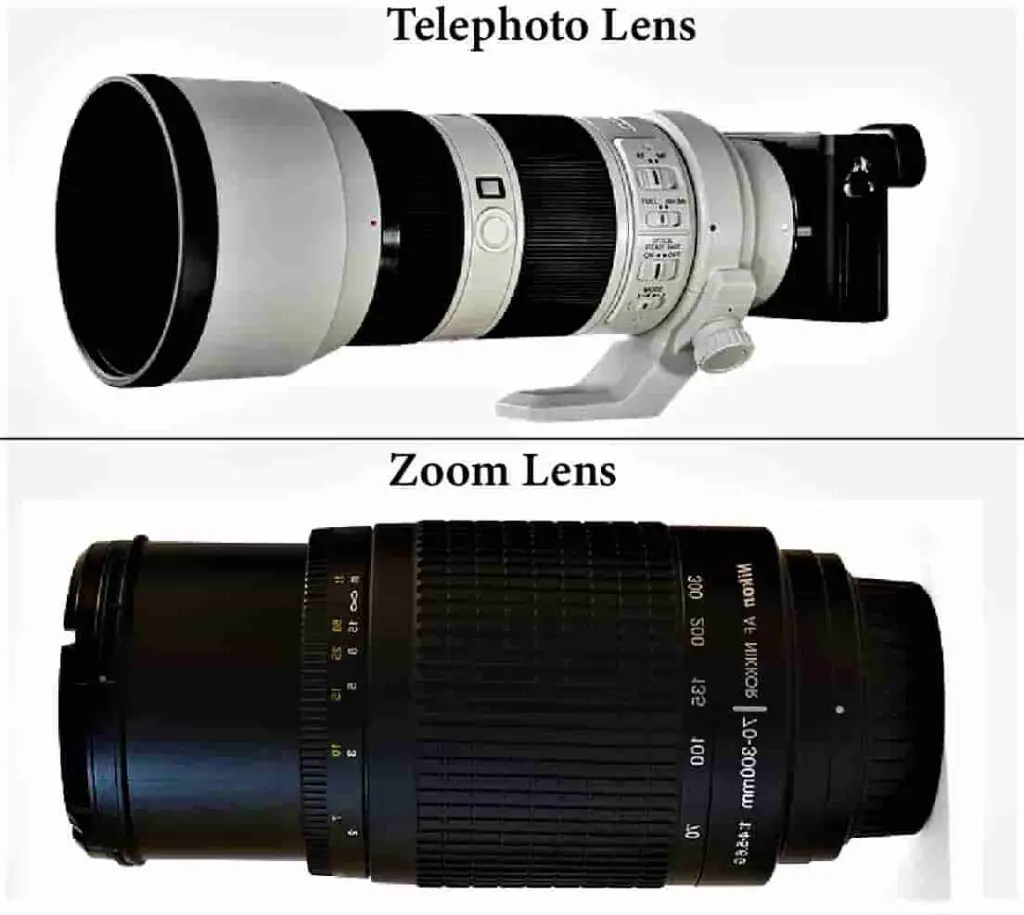 telephoto lens vs zoom lens