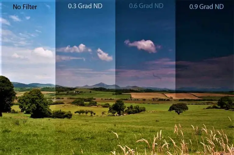 nd filter vs lens hood