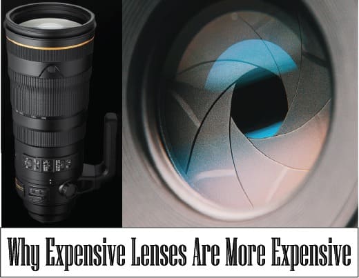 why are fast lenses more expensive